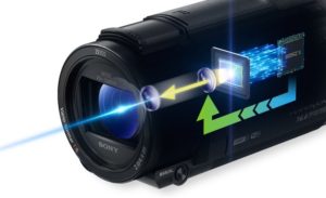 Sony Handycam HDR-CX450