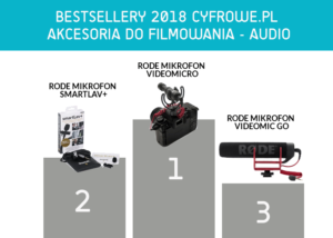 Bestsellery - Akcesoria audio 2018