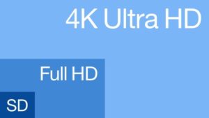 4K vs Full HD